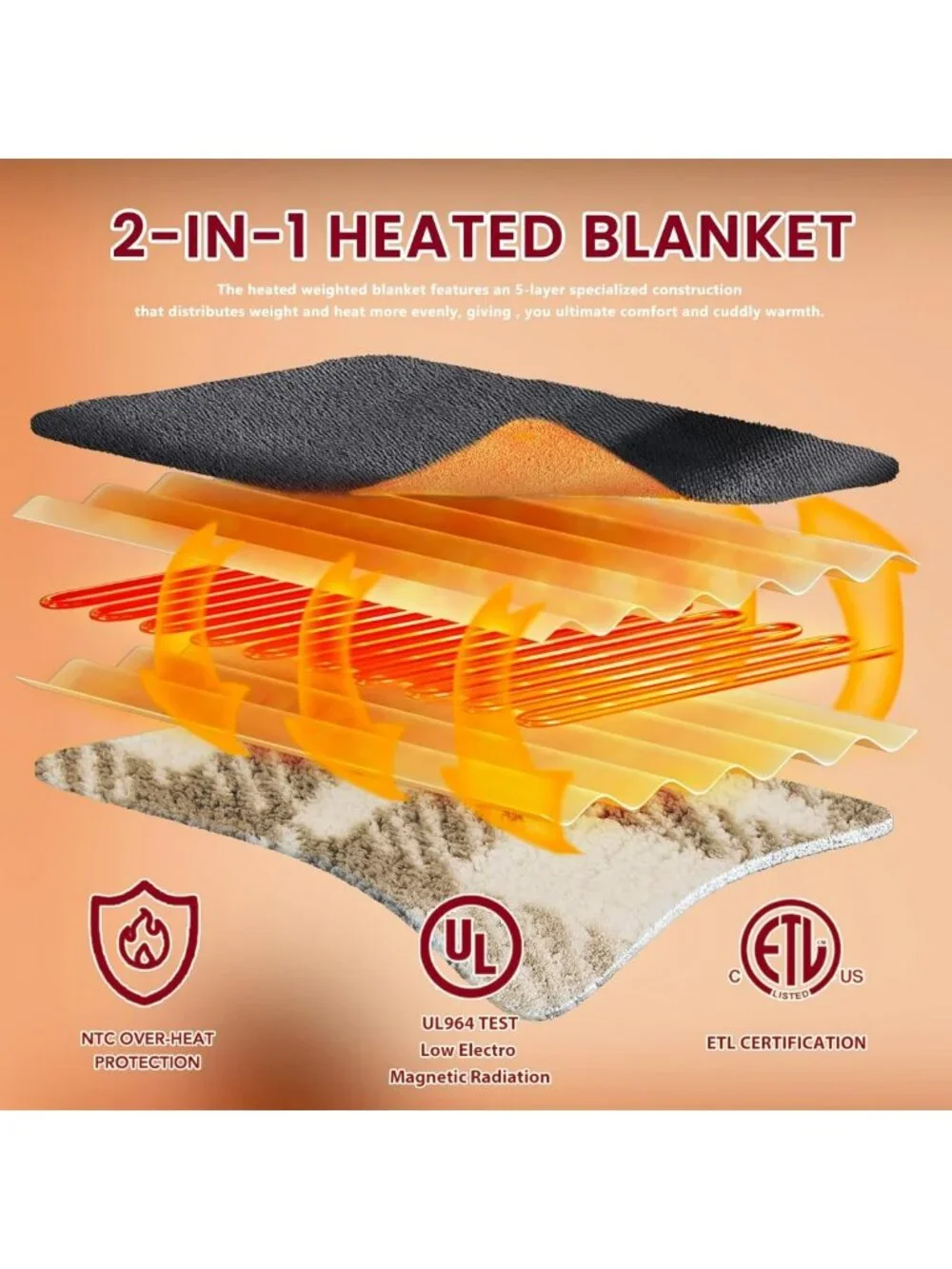 Cozy Full Size Heated Electric Blanket - Flannel, 10 Heat Levels, 5 Timers, ETL